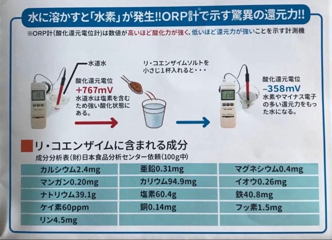 リ・コエンザイムビオソルト〜抗酸化還元の塩〜水素入り　300g×5個 新品