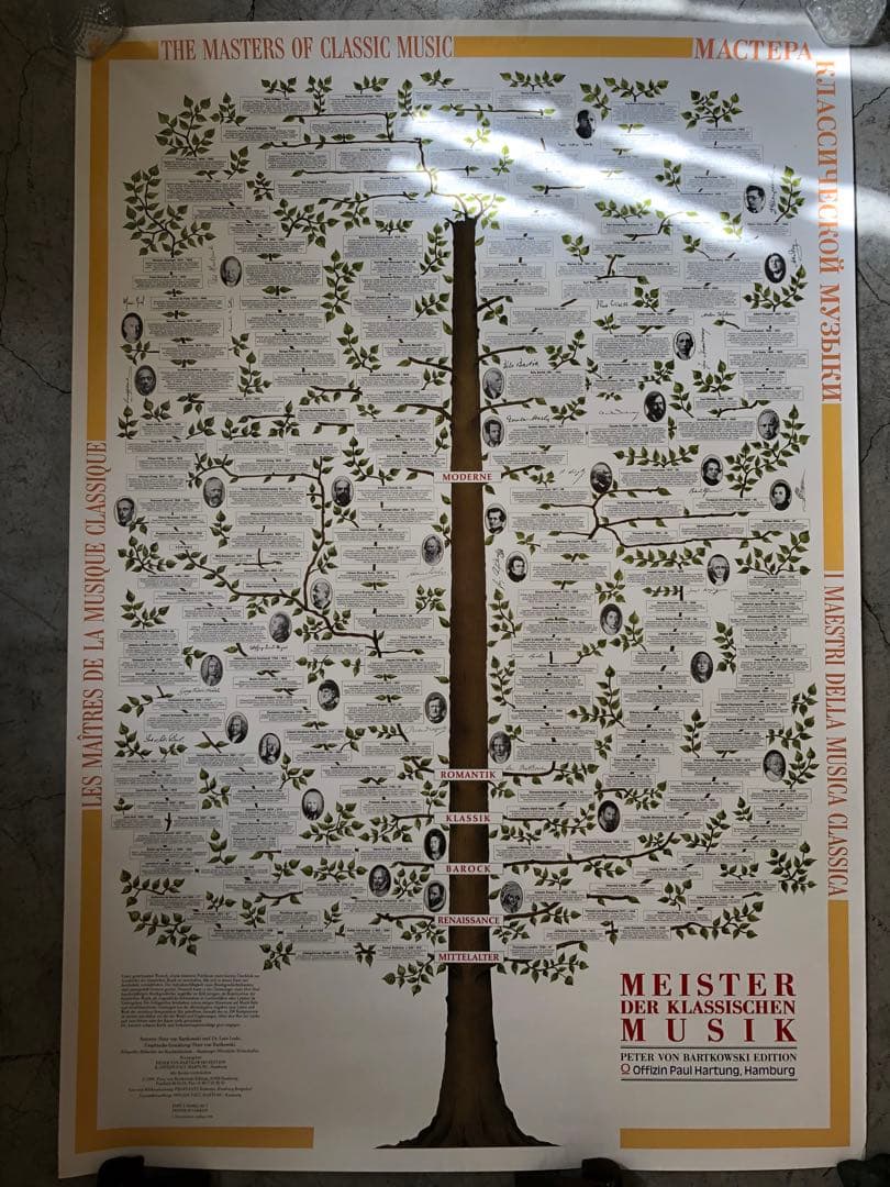 ドイツ製1990年クラシックポスター モーツァルト ベートーヴェン バッハ