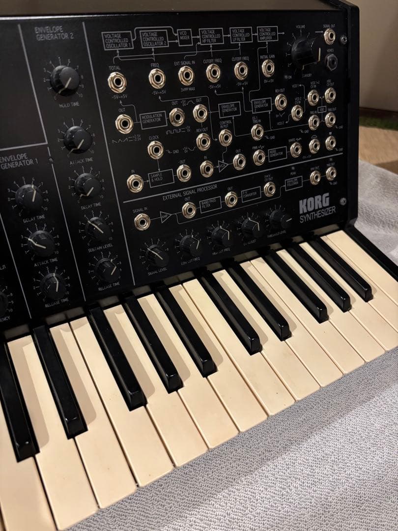 KORGのMS20 mini＋SQ1のセット