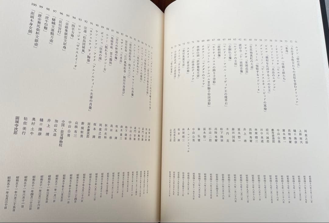 【美の美百選 全2巻揃】日本経済新聞社刊 豪華大型美術図録 レア品