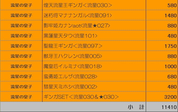 【専用】 小枝(プロフ必読)様　まとめ買いリクエスト　＜確認用＞