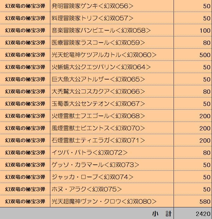 【専用】 小枝(プロフ必読)様　まとめ買いリクエスト　＜確認用＞