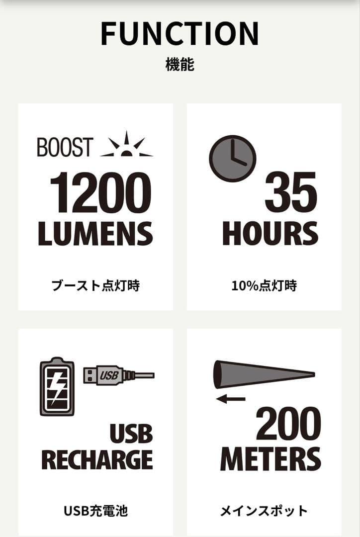 [美品]ZEXUS ZX-R730