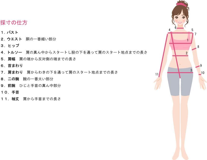 フィギュアスケート衣装