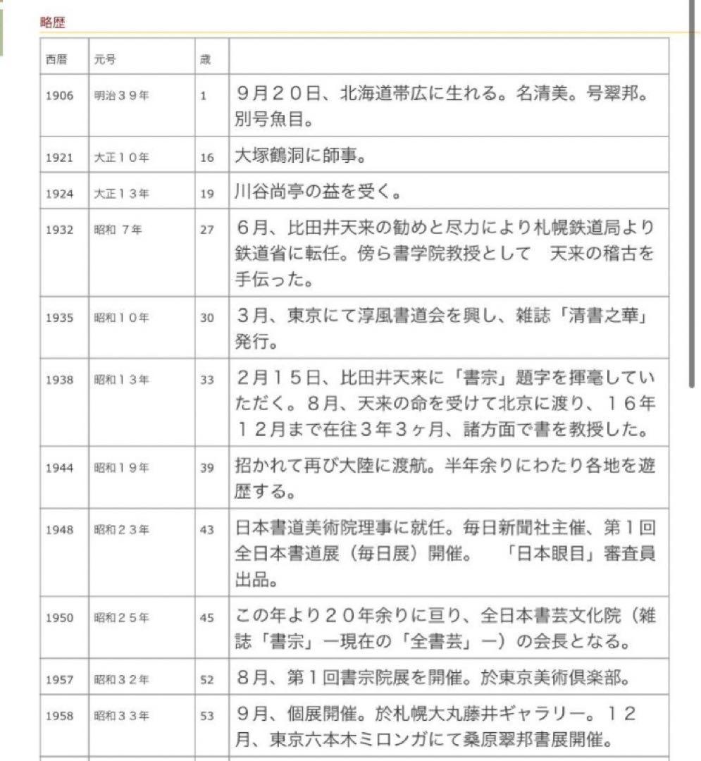 最終価格【希少！一点物！入手困難！】桑原翠邦 先生 書作品 古文 殷代銅器銘文