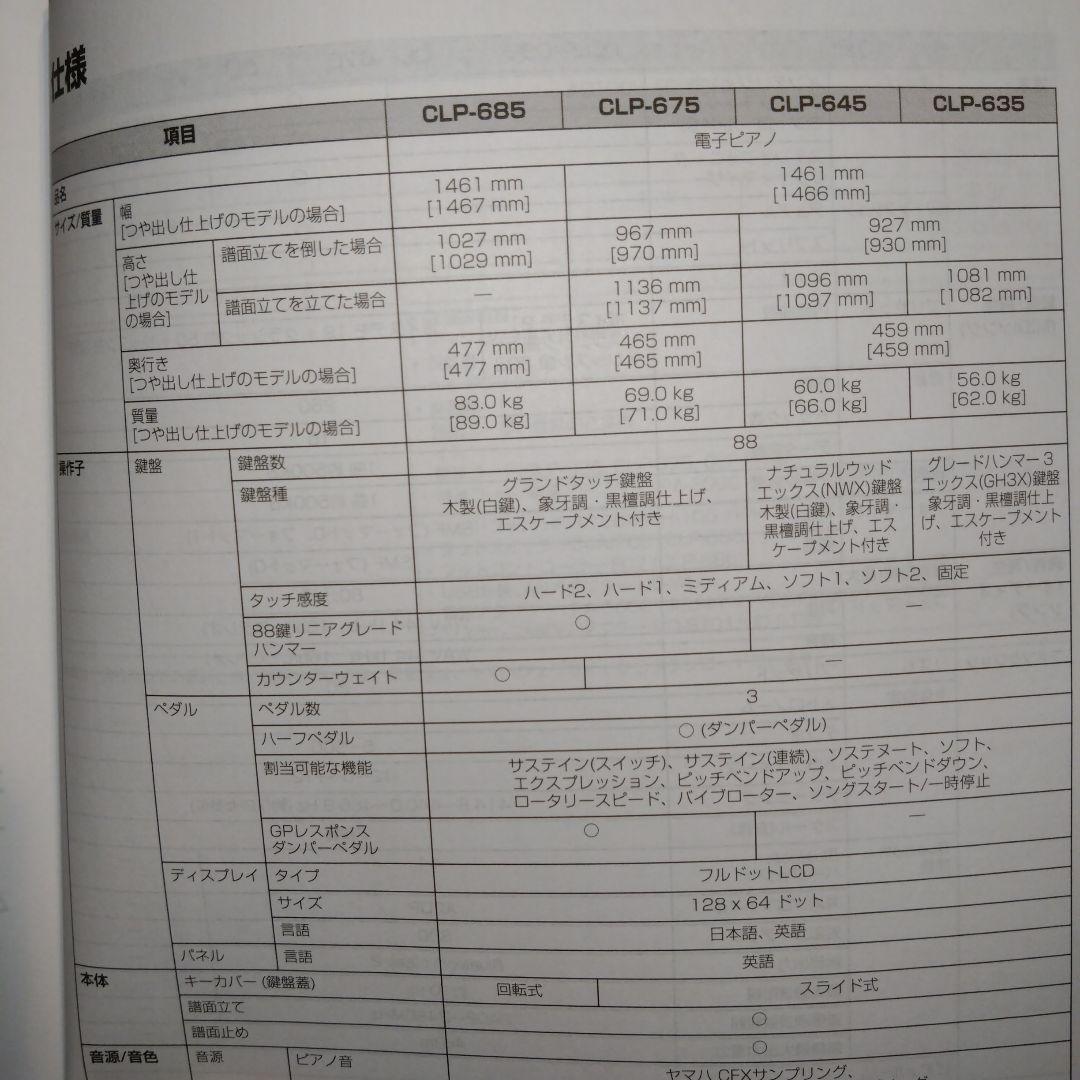 Yamaha CLP-645WA デジタルピアノ