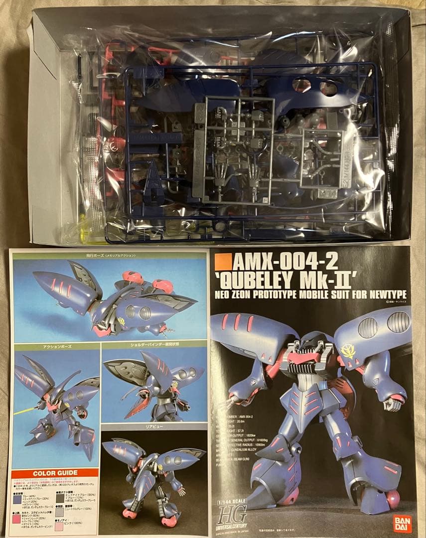 ガンプラHG ZZ関連 5種セット ZZ／キュベレイMk-Ⅱ／ガルスJ等 未組立