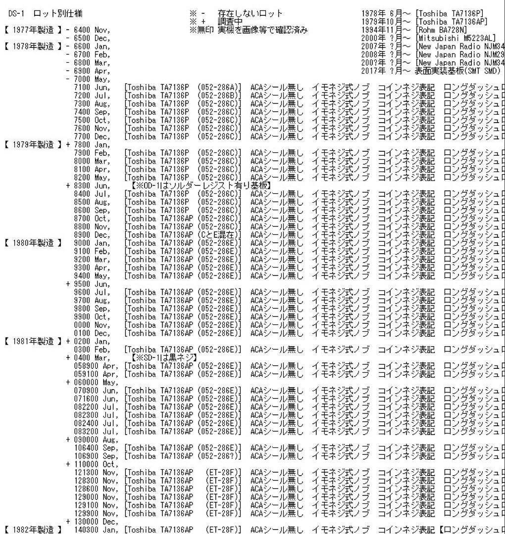 BOSS DS-1 80年製 銀ネジ 全角ハイフン