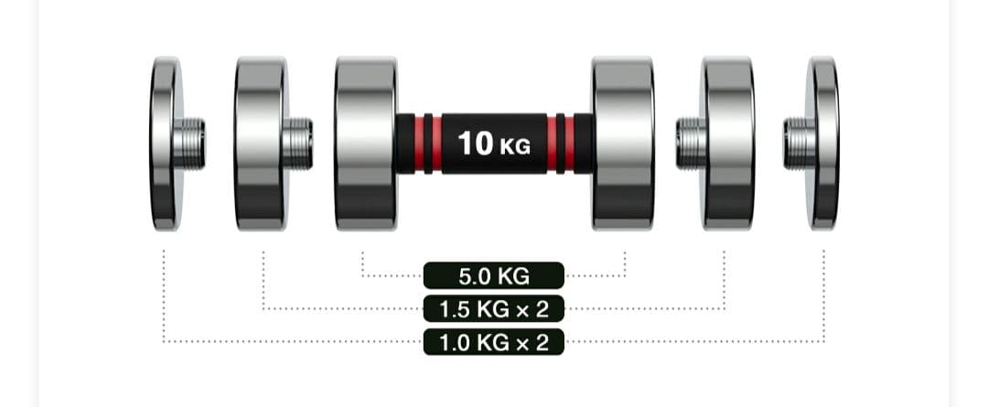NORTHDEER 可変式ダンベル 10kgx2
