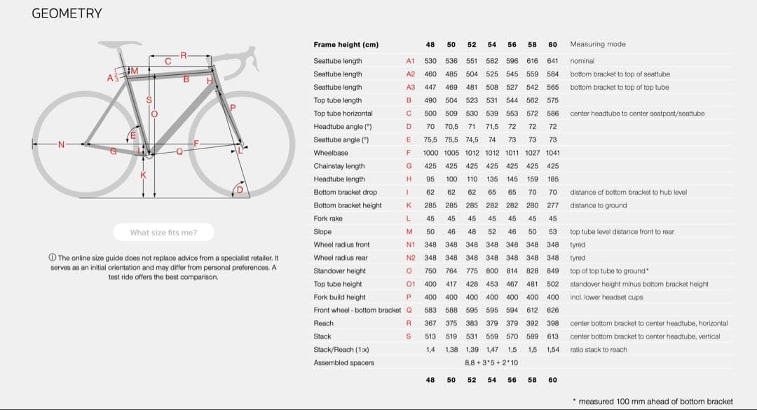 隼*様 STEVENS SUPER PRESTIG シクロクロスフレームセット5