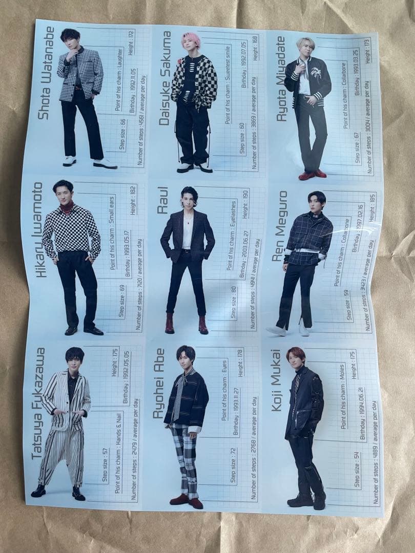  Man アルバム・シングル セット (多数)