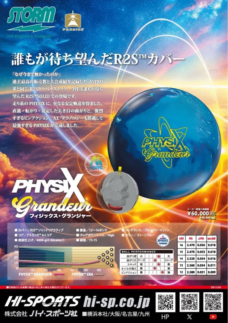 送料込み【新品】フィジックス・ グランジャー　ストーム　15ポンド3オンス 1