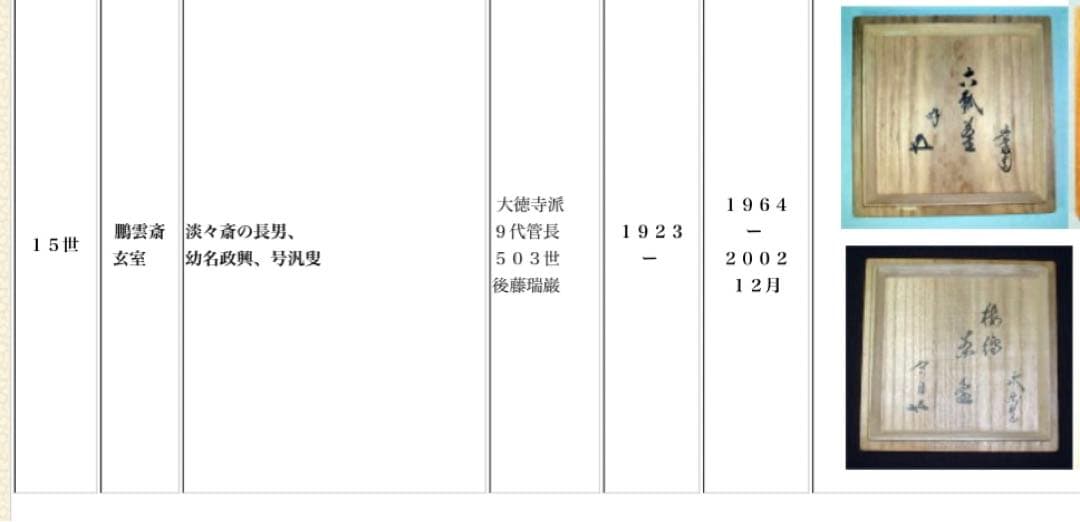 裏千家家元　鵬雲斎花押　銘『時雨』共箱入り茶杓　値下げ！