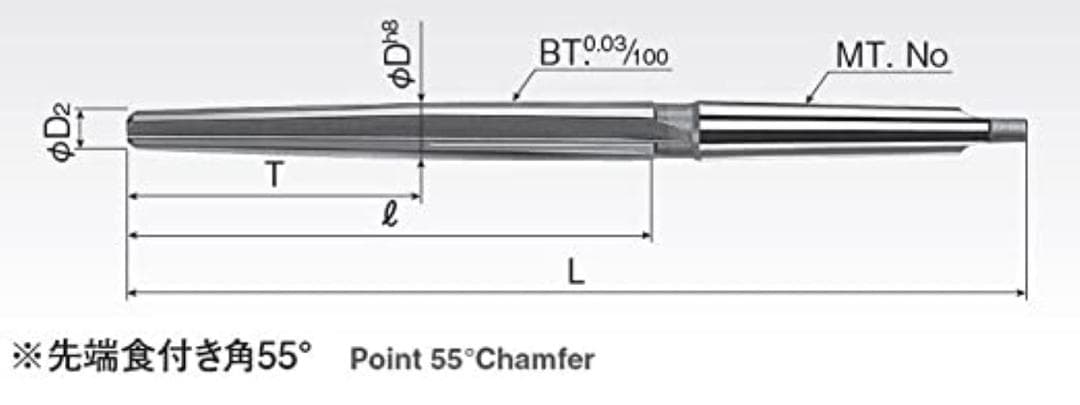 岡崎精工 (OKAZB) ブリッジリーマ BR 22