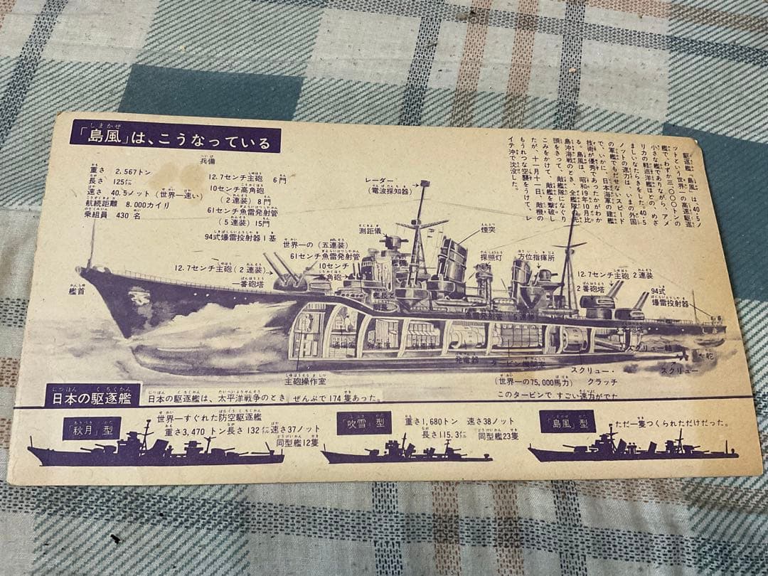 戦艦　戦闘機などの絵と写真セット。【戦時物　戦闘機写真など】。