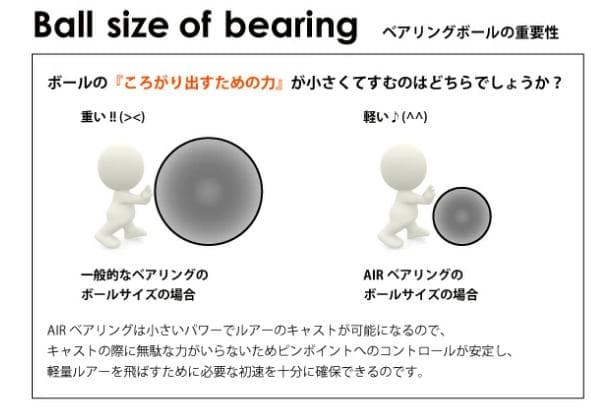 ★DAD★アブガルシア ロキサーニBF8右巻き ベイトリール