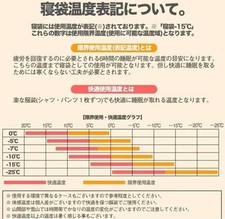 ２個セット　枕付き 寝袋 シュラフ フルスペック 封筒型 -15℃ ブラック