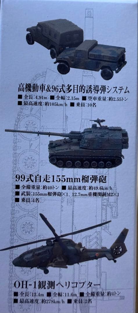 KONAMI 陸上自衛隊 装備大全 10個セット