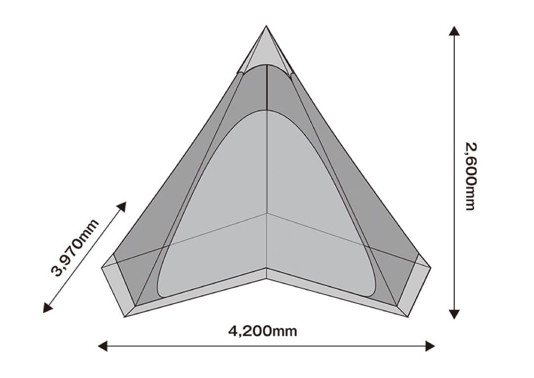 テンマクデザイン　サーカスMIDインナーテントセット