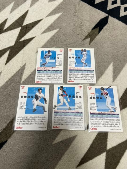 プロ野球チップスカード　スターカード