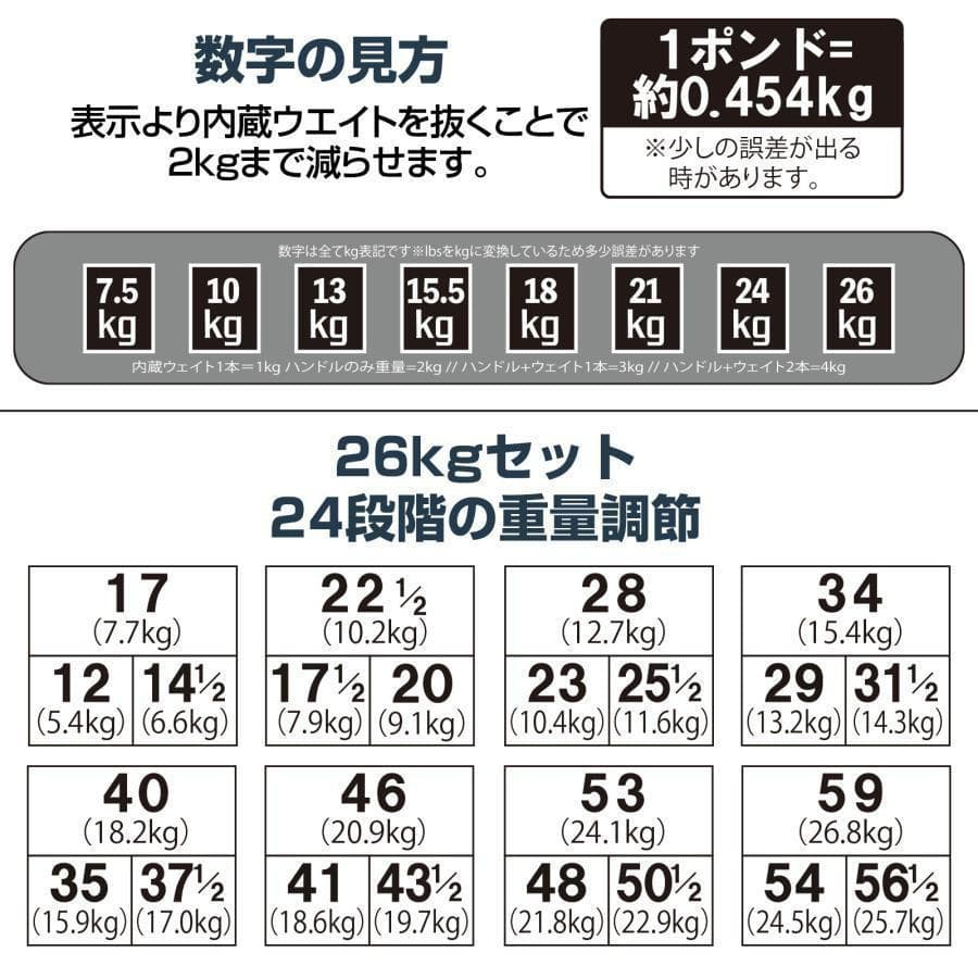 パワーブロック ダンベル 可変式 26kg 2個セット 多機能 15段階調節