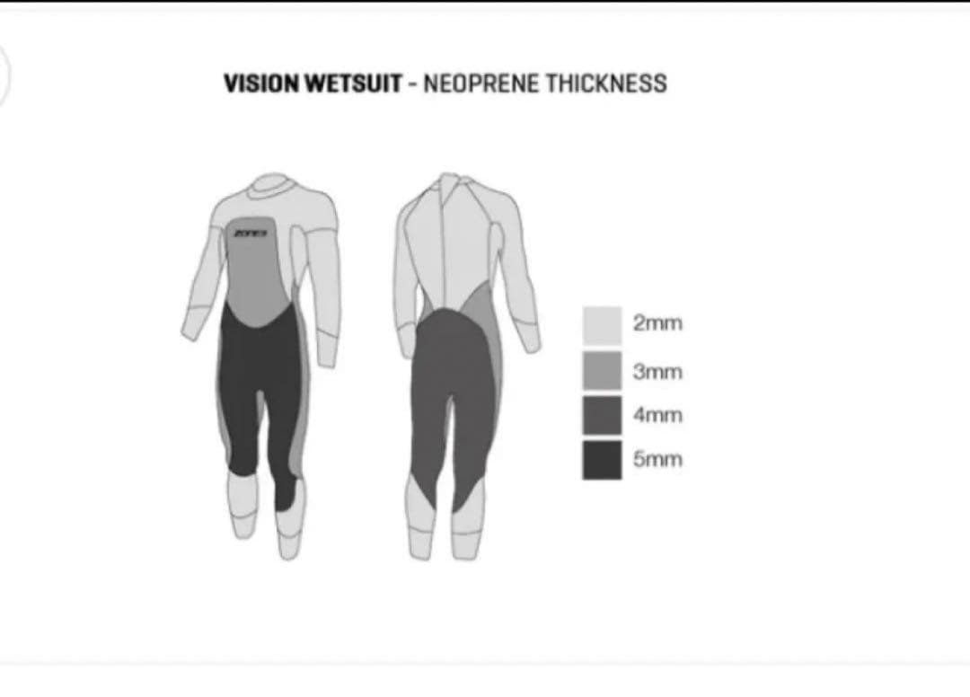 トライアスロンウェットスーツ　新品未使用　ZONE3 レディースモデル