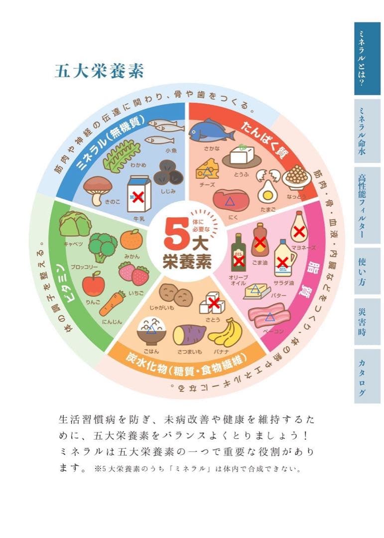 新品・災害時の備蓄水に安全な飲用水を作るサーバー
