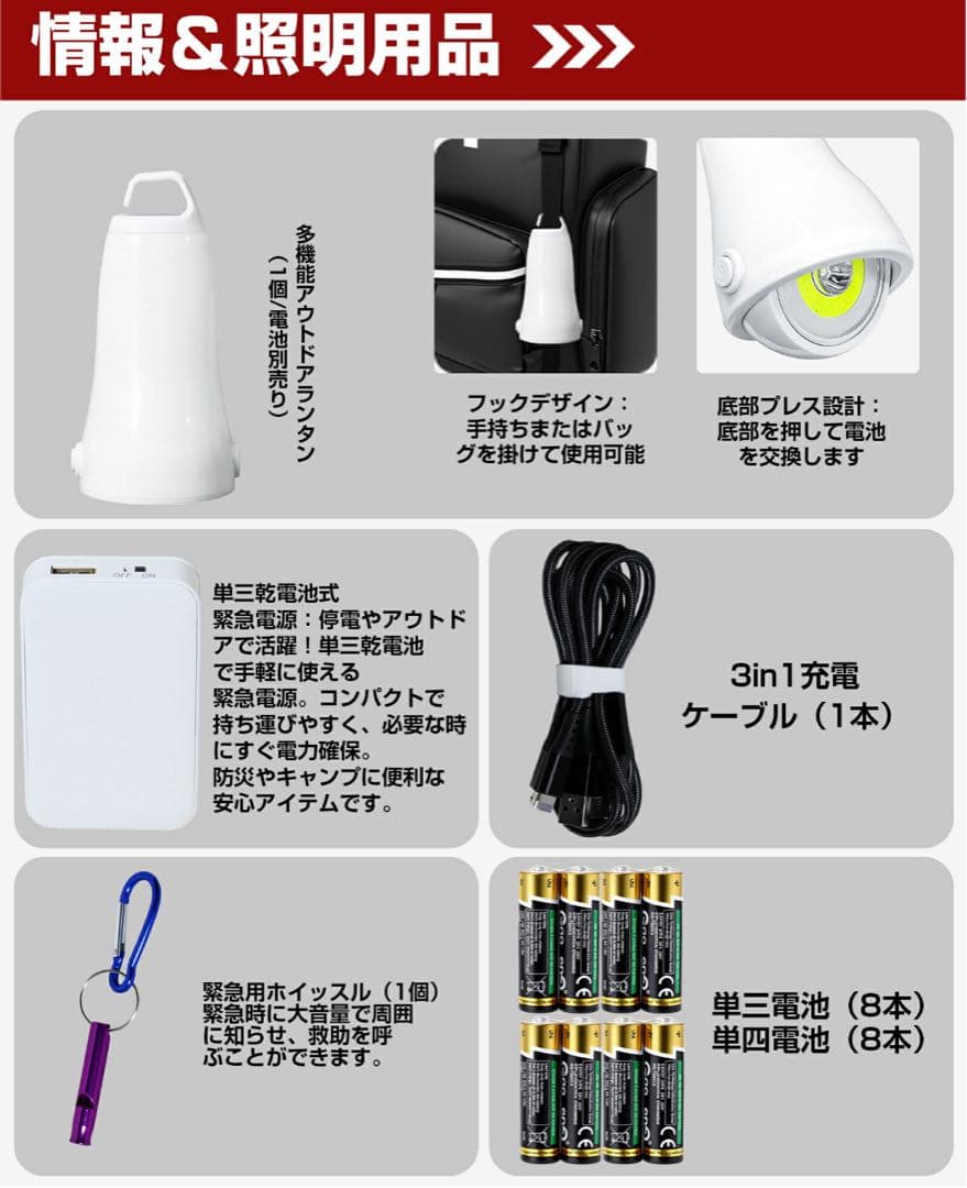 防災グッズ 防災セット 1人用 47点セット 26種類 完全備蓄 エアーマット