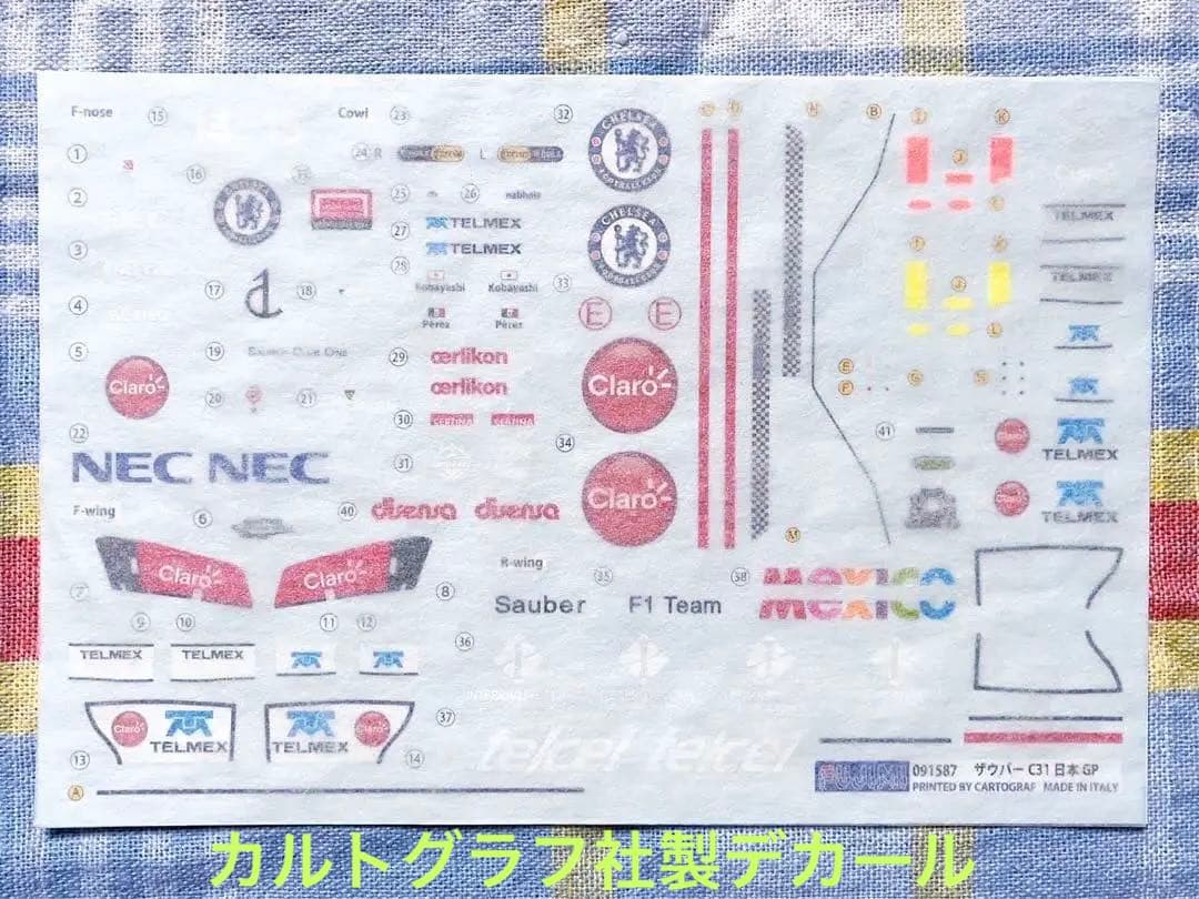 フジミ 1/20 ザウバー・フェラーリ C31 日本グランプリ仕様