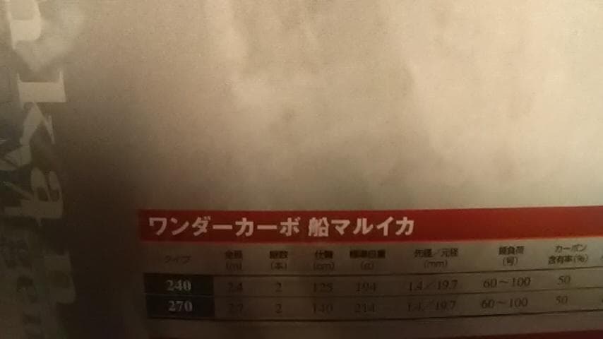 リョービ　ワンダーカーボ　船マルイカ　２７０