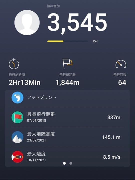 DJI  MAVIC PRO ALPINE WHITE  ドローン