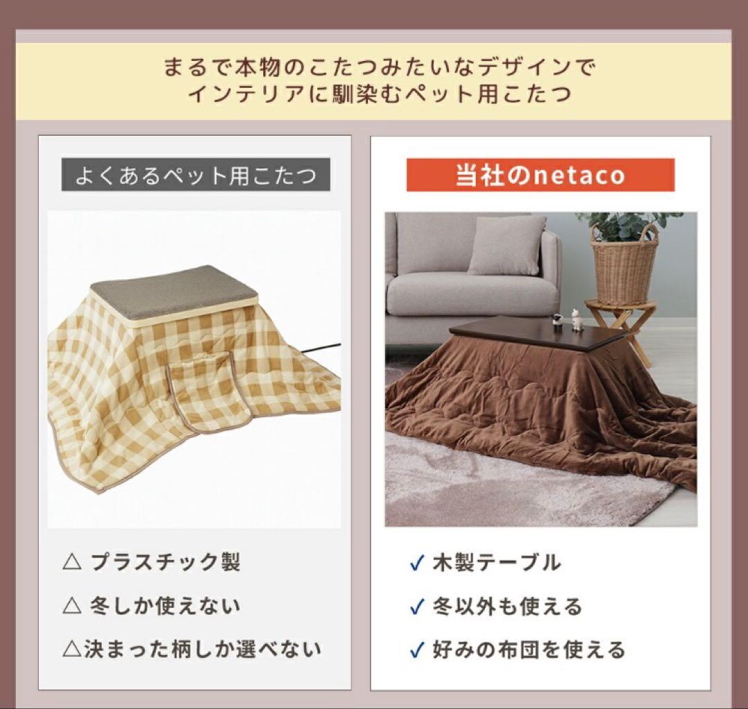 【動作確認のみ】家具メーカーのペット用こたつ　ネタコ netaco