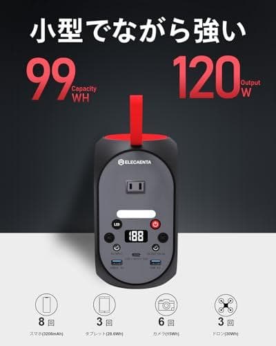 ELECAENTA ポータブル電源 99Wh 小型 リン酸鉄 軽量1.5Kg p