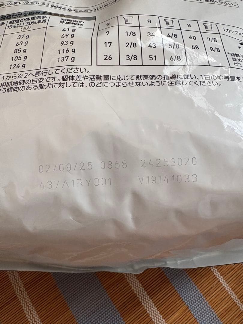 ロイヤルカナン 犬用 満腹感サポート+低分子プロテイン 3kg 4袋セット