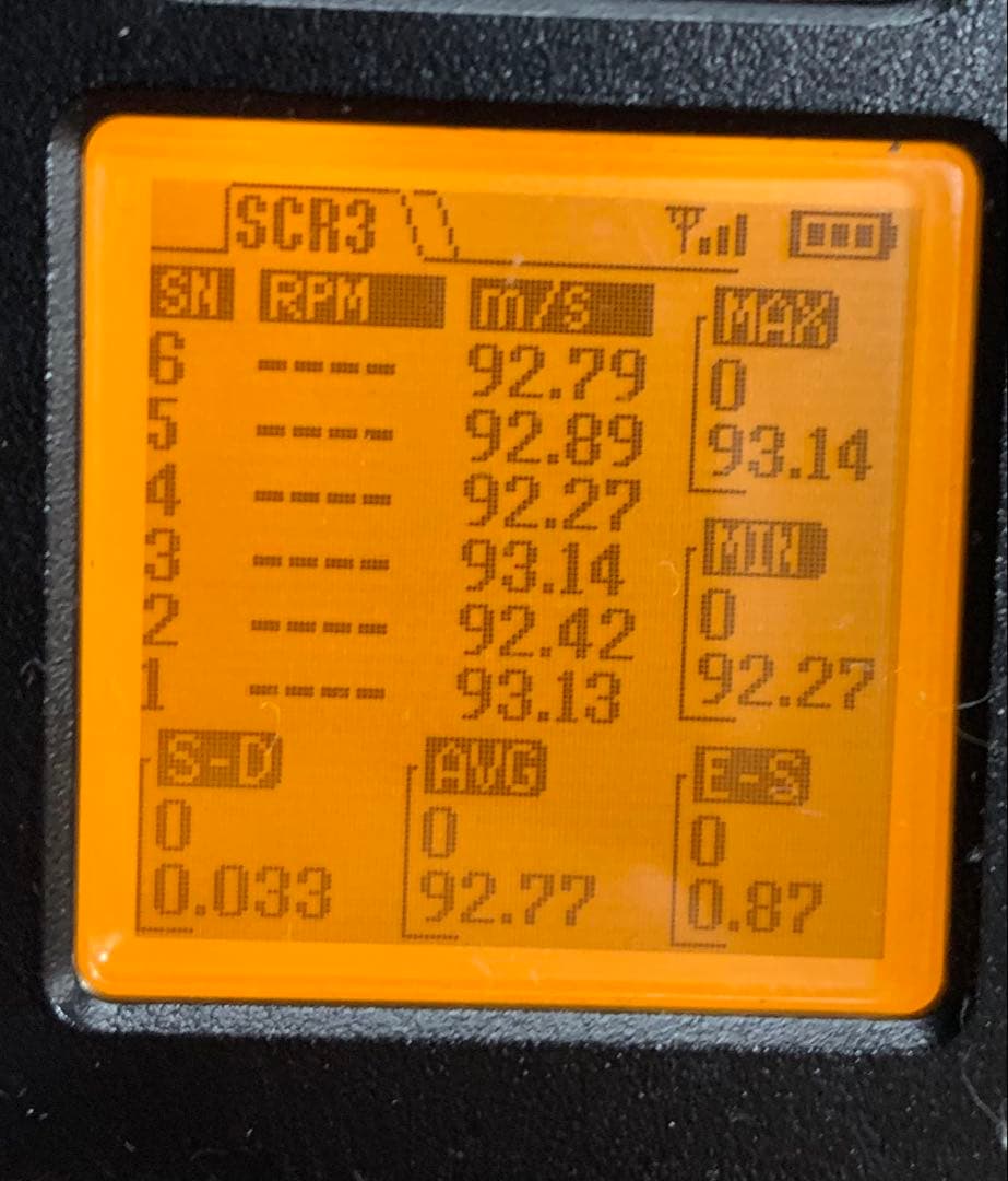 限定値下げ！初速92m/s 東京マルイ　M16風　スタンダード電動ガンカスタム品