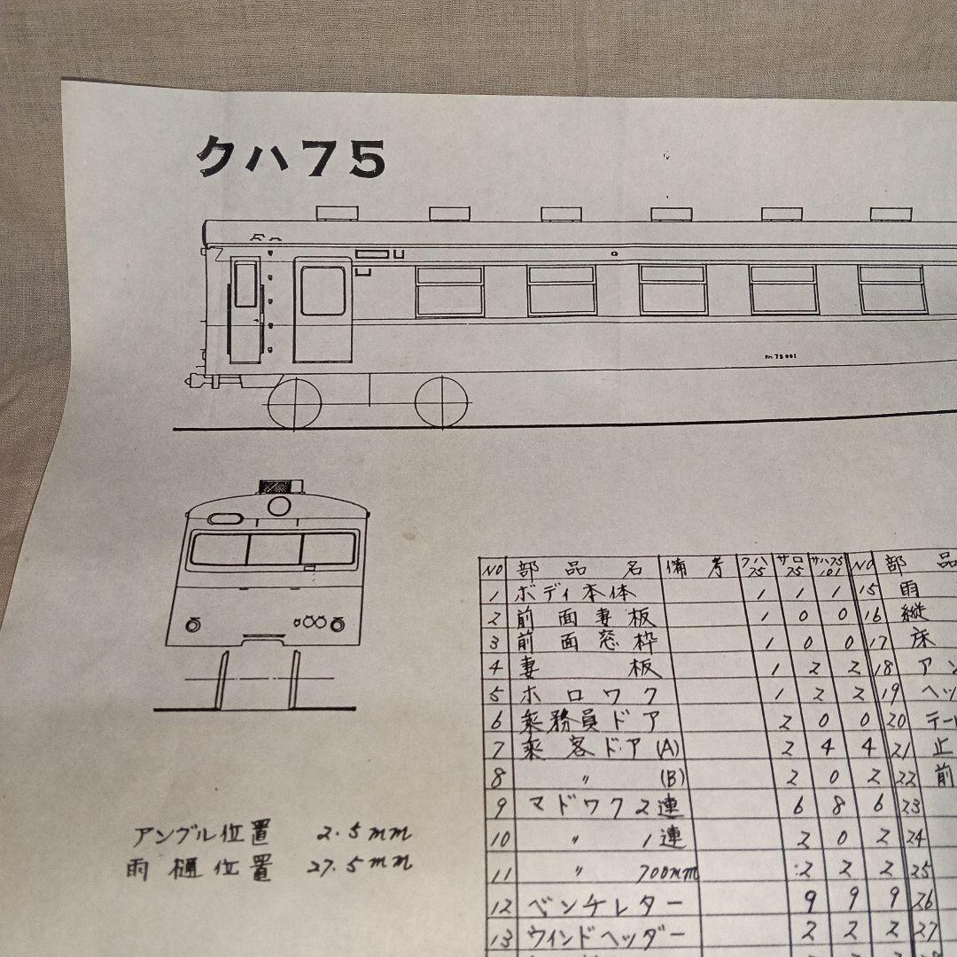 HOゲージ 国鉄 クハ75 未組立