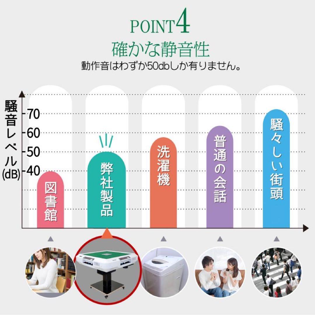【新品】全自動麻雀卓 白 アルミ脚 点数表示 点棒計算 ドリンクホルダー 麻雀台