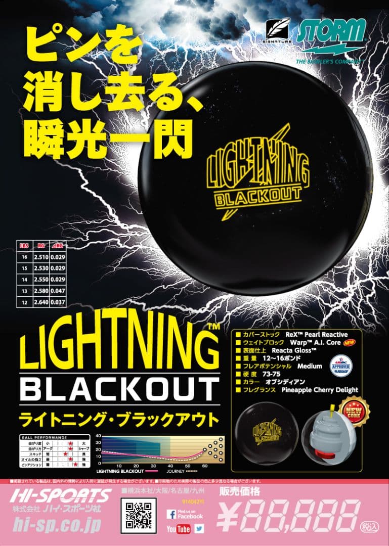 ◆STORM◆ ストーム ライトニング ブラックアウト 15P
