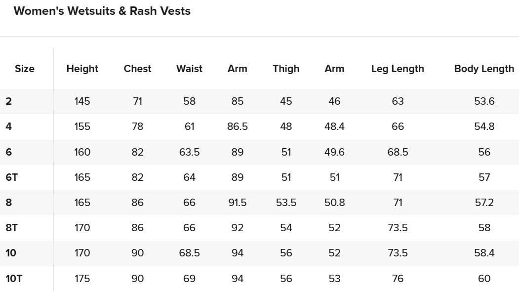 【未使用】RIP CURL リップカール スプリング ウェットスーツ 10