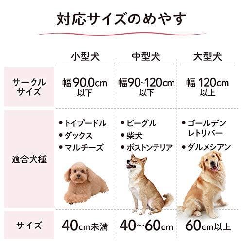 アイリスオーヤマ 犬 サークル システムサークルトレー付き STS-4_corg