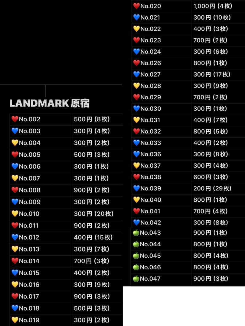 【Mrs. GREEN APPLE】フォトカード