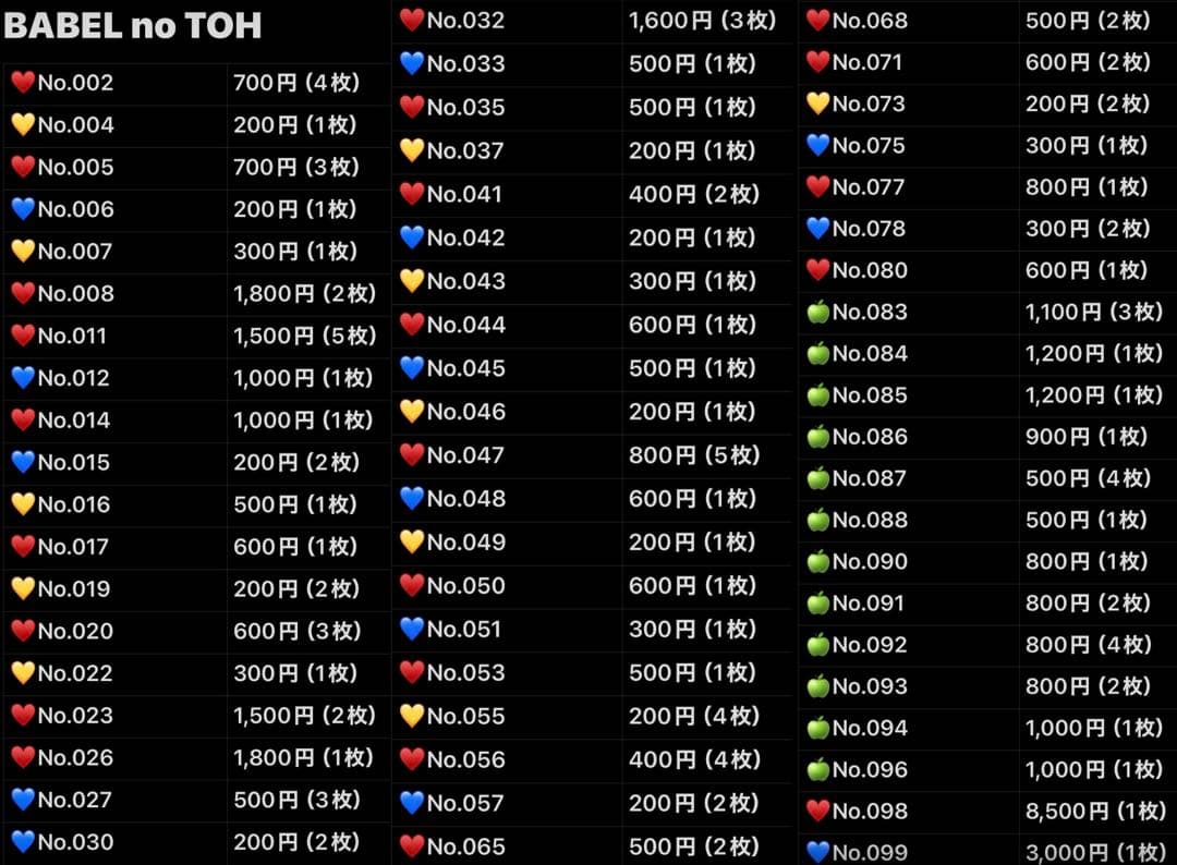 【Mrs. GREEN APPLE】フォトカード