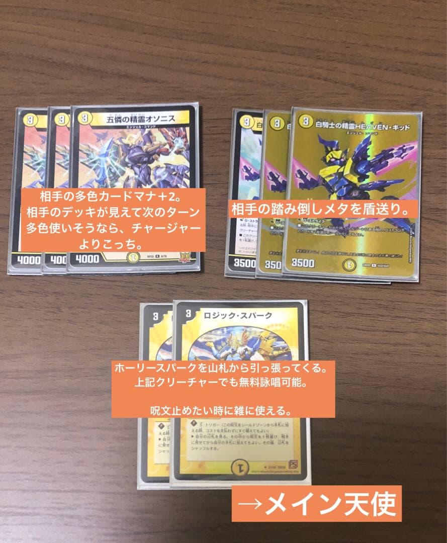 【らくらくメルカリ便＆即日発送】理不尽アルカディア　デッキ