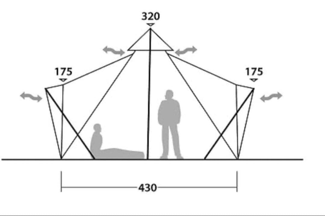 ROBENS APACHE ローベンス アパッチ 10人用テント アウトドア