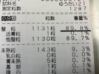 奇蹟の米「ゆうだい21」　精米27㎏　格安販売　(送料無料)