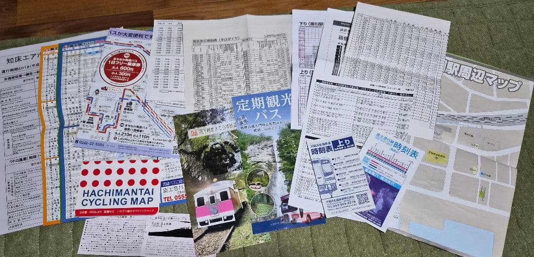 乗り物お楽しみBOX