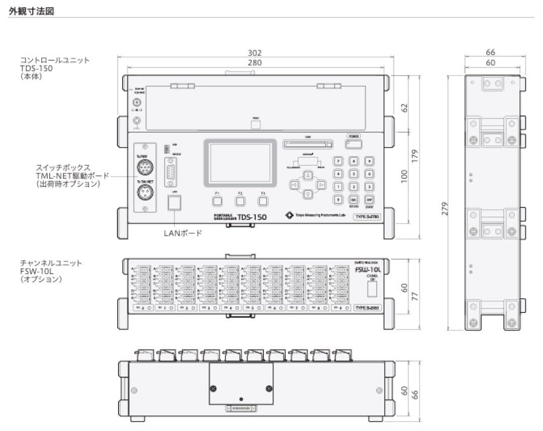 ポータブルデーターロガーTDS-150