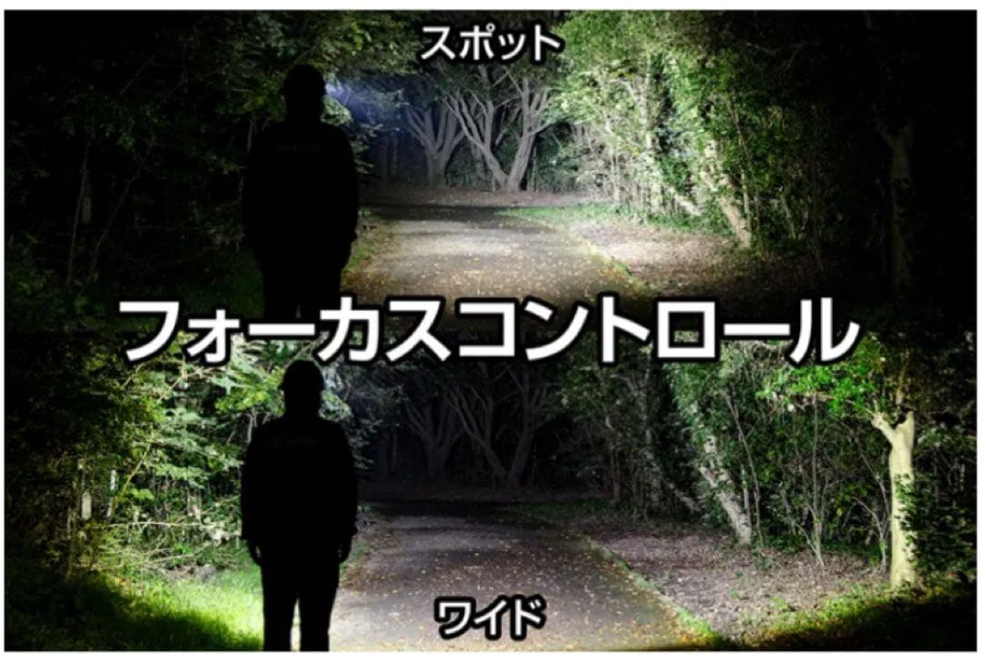 GENTOS GH-200RG ヘッドライト【新品】【未開封】