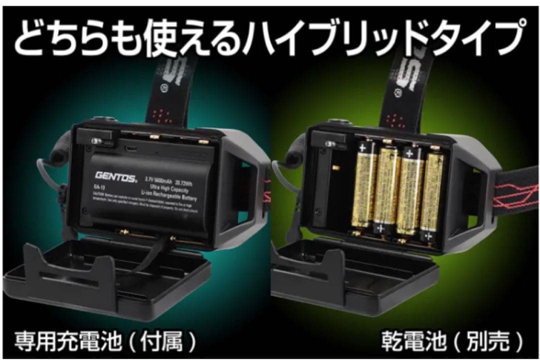GENTOS GH-200RG ヘッドライト【新品】【未開封】