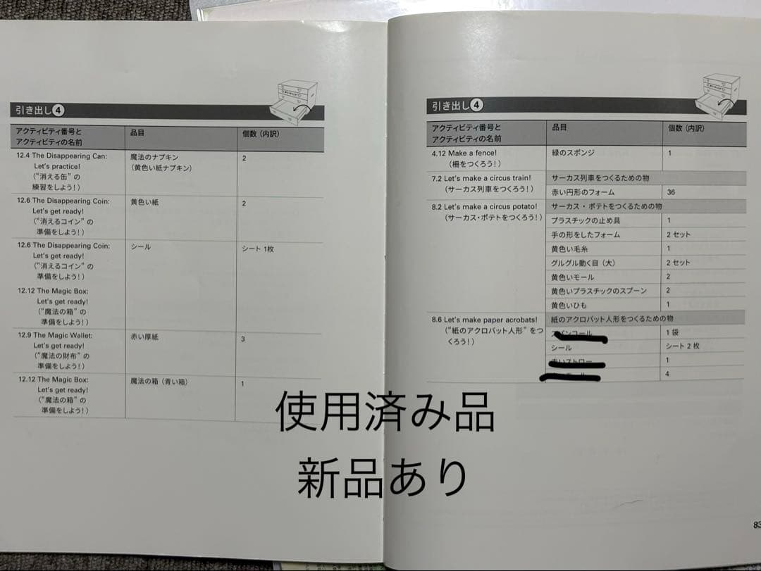 ディズニー 英語システム ワールド ファミリー フルセット DWE